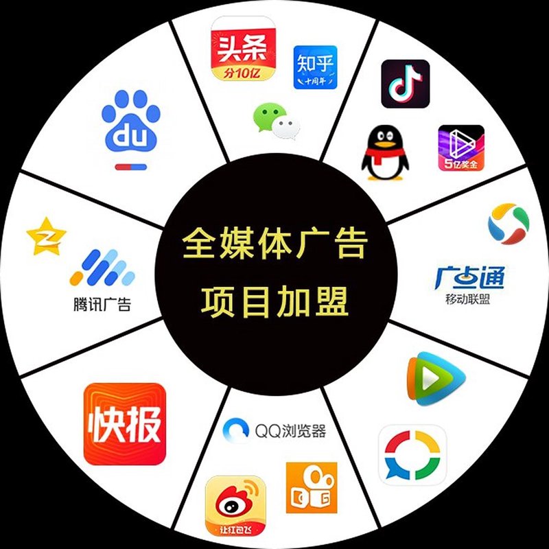 媒体行业的风向标——嘉弘传媒